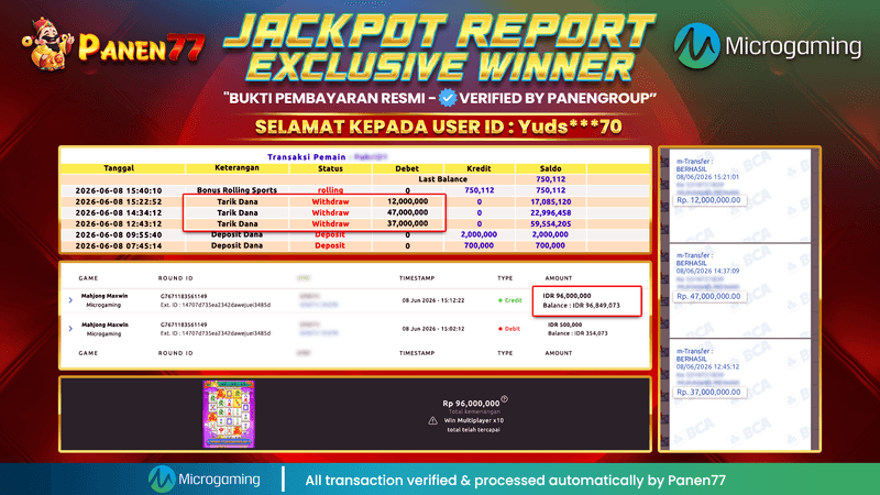 PECAH! MAHJONG MAXWIN BAYAR 96 JUTA KE MEMBER PANEN77!