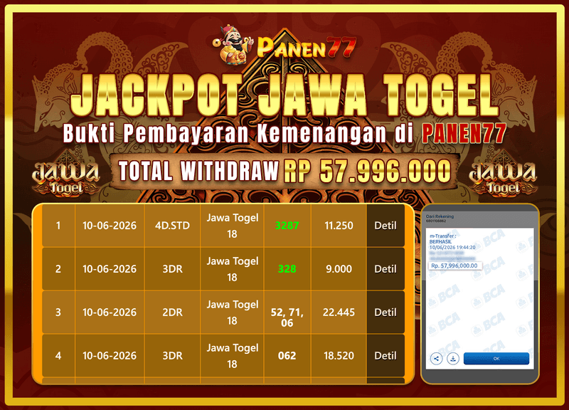 ANTI RUNGKAD! JAWA TOGEL BAYAR 57 JUTA LUNAS!